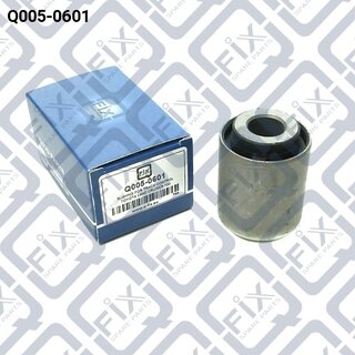 Q-Fix Q0050601