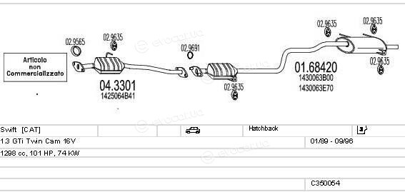 MTS C350054004908