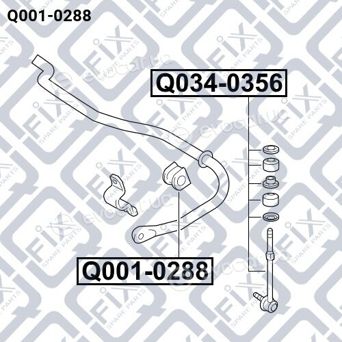 Q-Fix Q0010288
