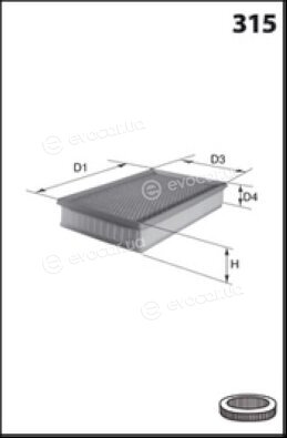 Meca ELP3823