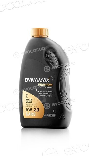 Dynamax 502053