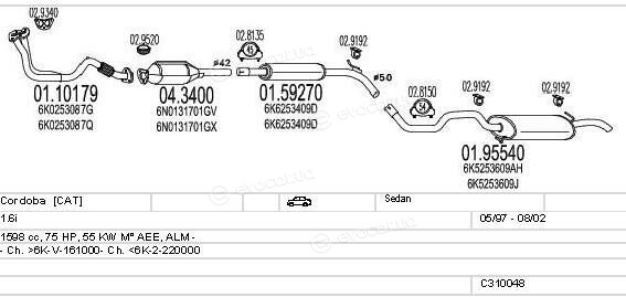 MTS C310048006926