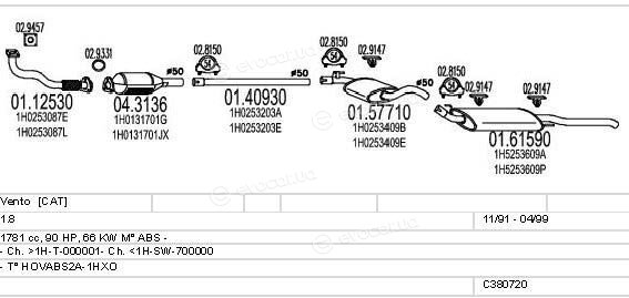 MTS C380720009639