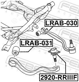 Febest LRAB-030