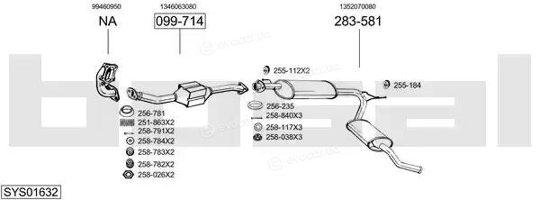 Bosal SYS01632