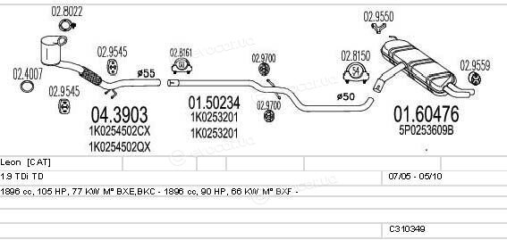 MTS C310349010747