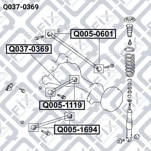 Q-Fix Q0370369