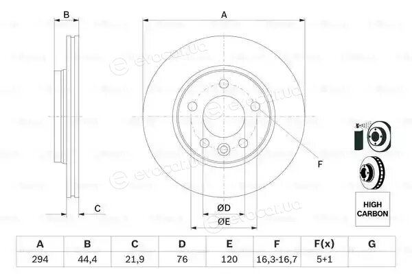 Bosch 0 986 479 097