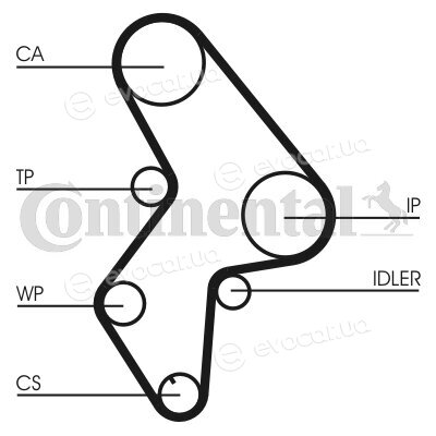 Continental CT1061