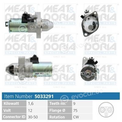 Meat & Doria 5033291