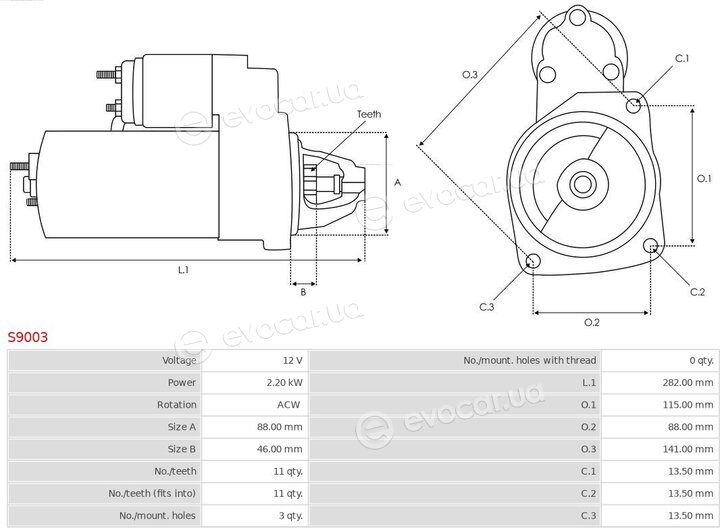AS S9003