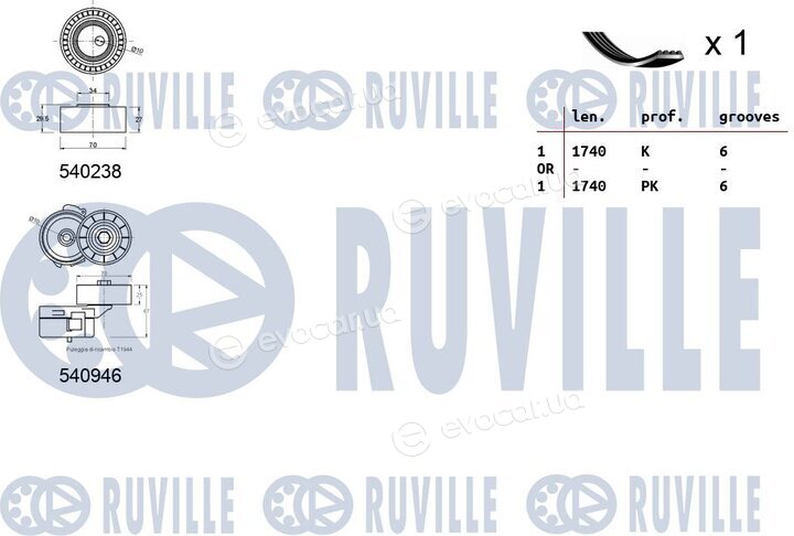 Ruville 570061