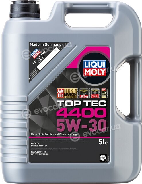 Liqui Moly 2322