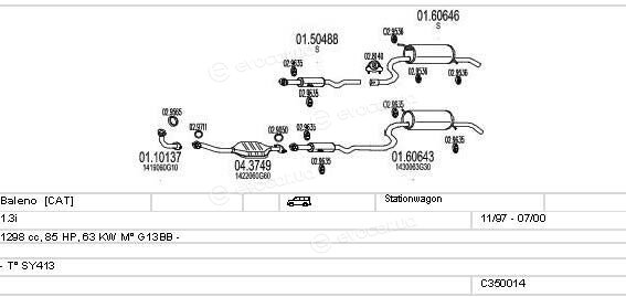 MTS C350014004202