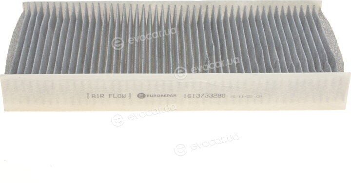 Eurorepar 1613733280