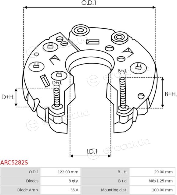 AS ARC5282S