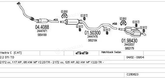 MTS C250623005832