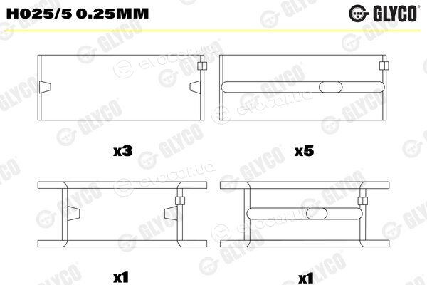 Glyco H025/5 0.25mm