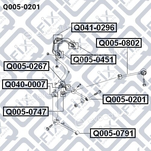 Q-Fix Q0050201