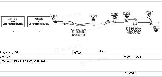 MTS C340022004877