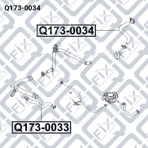 Q-Fix Q1730034