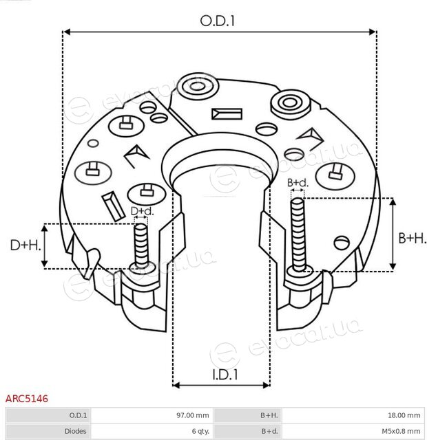 AS ARC5146