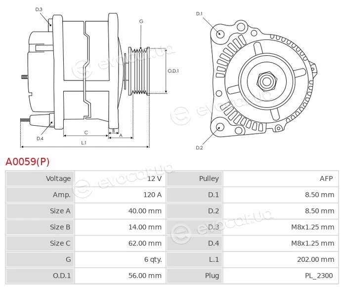 AS A0059(P)