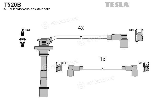 Tesla T520B