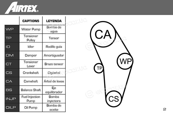 Airtex WPK-157702