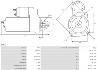 AS S4031