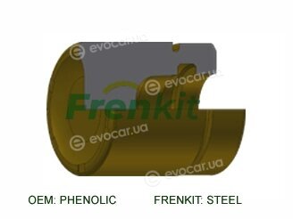 Frenkit P515201