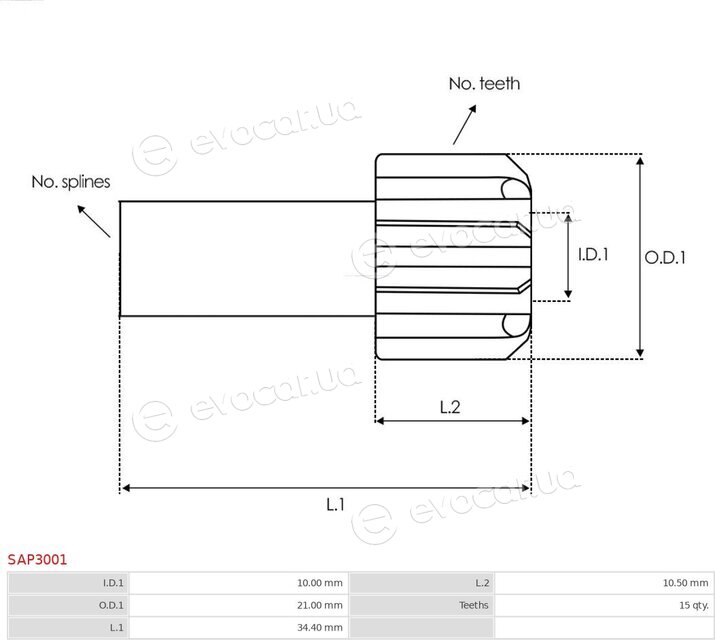 AS SAP3001