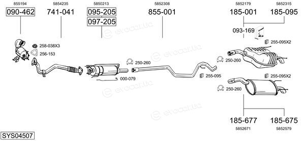 Bosal SYS04507