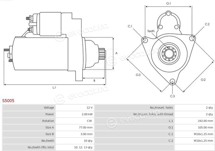 AS S5005