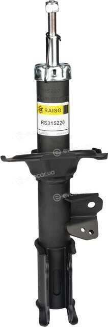Raiso RS315220