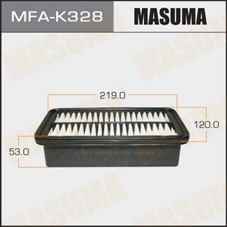 Masuma MFAK328