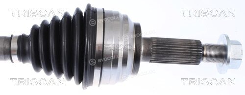 Triscan 8540 81505