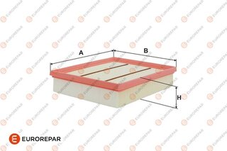 Eurorepar 1694146580