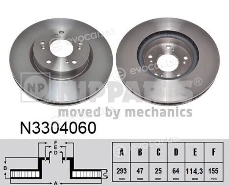 Nipparts N3304060