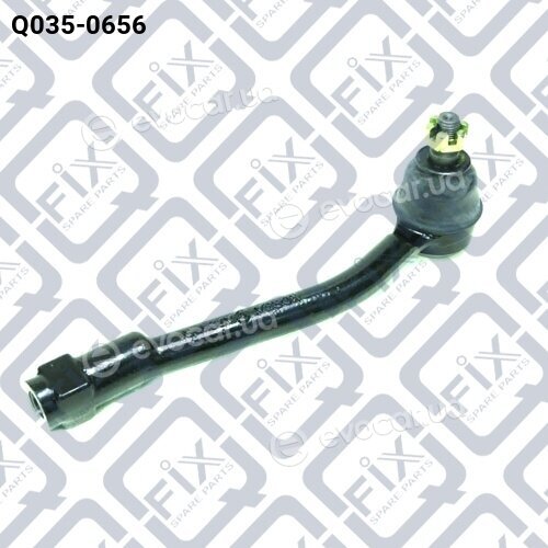 Q-Fix Q0350656
