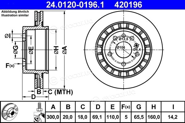 ATE 24.0120-0196.1