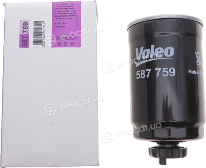 Valeo 587759