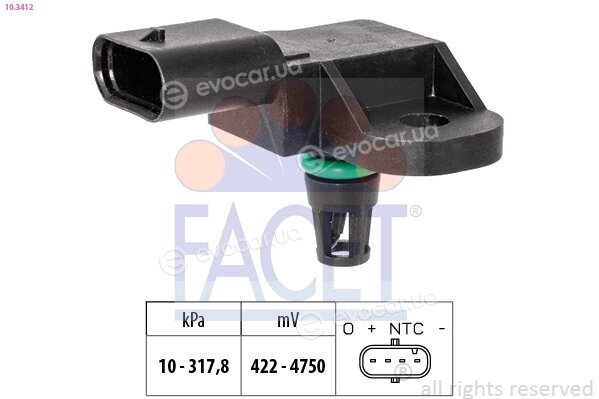 Facet 10.3412