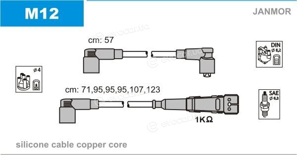 Janmor M12