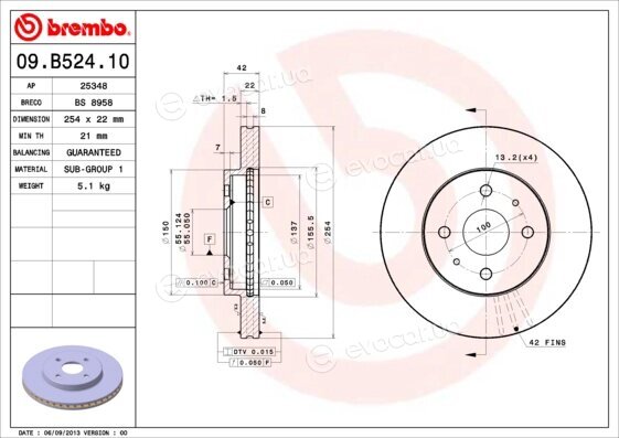 Brembo 09.B524.10