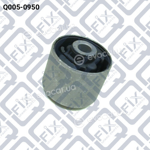 Q-Fix Q0050950