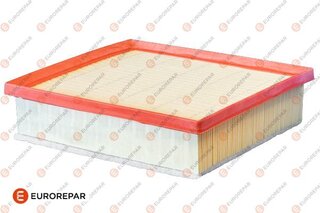 Eurorepar 1682949380