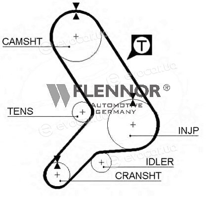 Flennor 4079