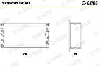 Glyco N110/5N SEMI