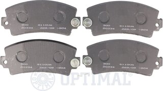Optimal BP-81101